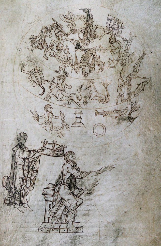 Große Abbildung Nr.2: 145-740 Sternbilder der Antike.: (Faksimile)