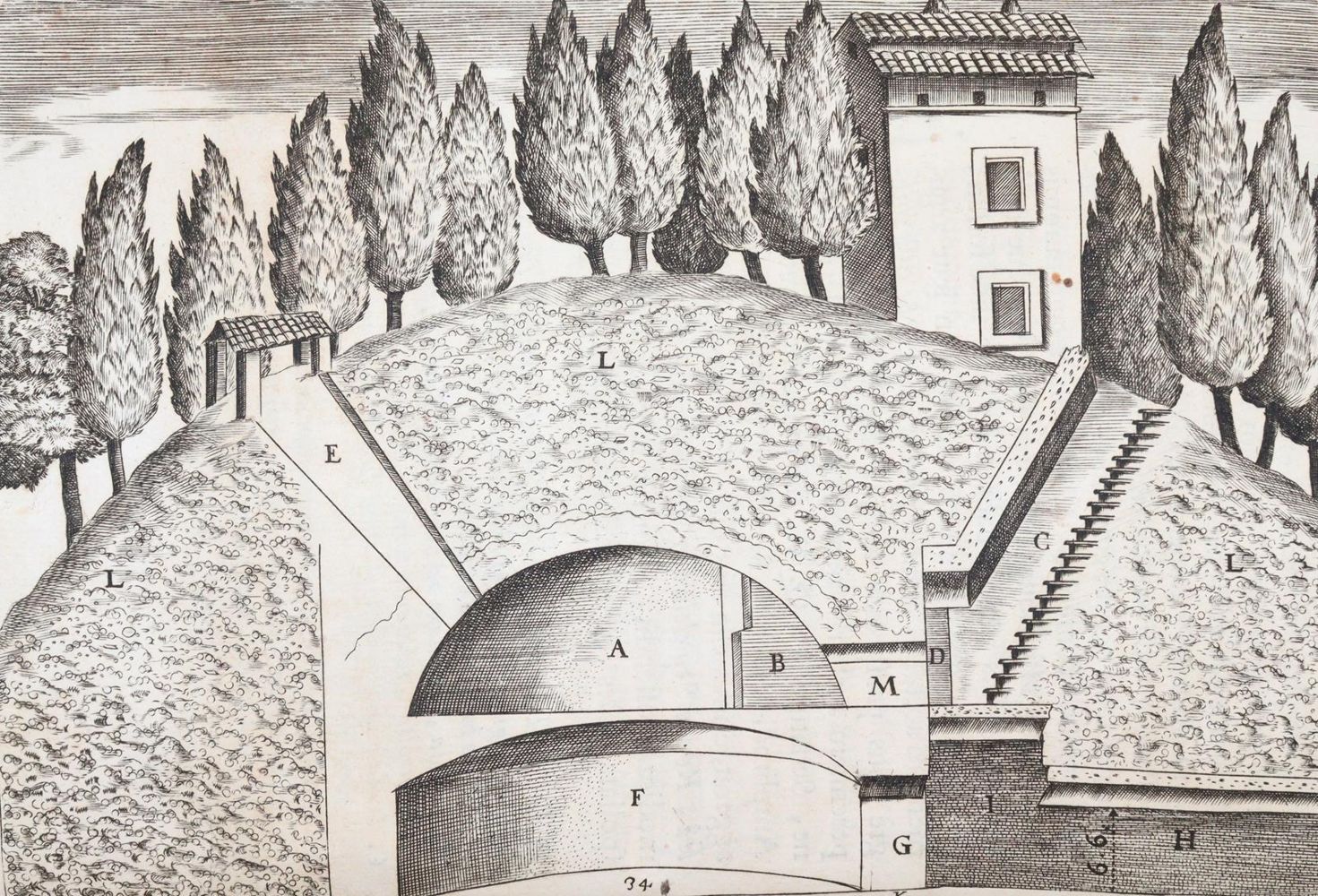 Große Abbildung Nr.5: 145-92 Fabretti,R.: (Old and rare books, manuscripts)
