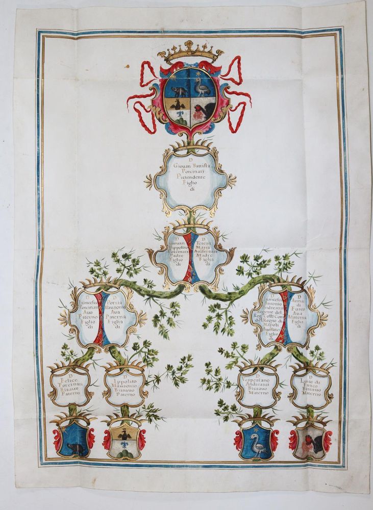 Große Abbildung Nr.5: 145-974 Dupont,P.: (Dore)