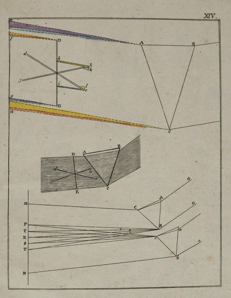 Große Abbildung Nr.5: 145-995 Goethe,(J.W.v.): (Literature and illustrated books 19th century)