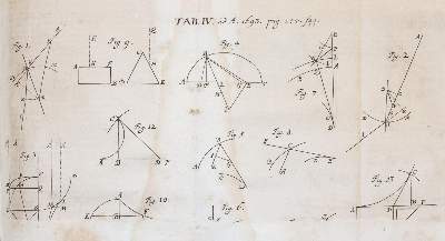 Bild Nr.2: 145-1025 Leibniz,G.W.v.: (Literatur und illustrierte Bücher bis 19.Jahrhundert)