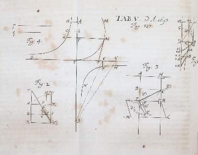 Bild Nr.3: 145-1025 Leibniz,G.W.v.: (Literatur und illustrierte Bücher bis 19.Jahrhundert)
