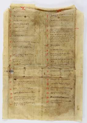 Bild Nr.3: 145-119 Einbandmakulatur.: (Handschriften)
