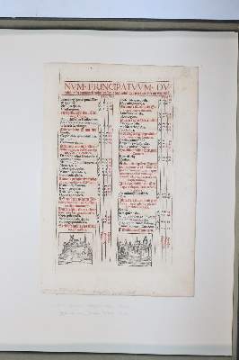 Bild Nr.10145: 145-122 Handschrift zum Buch, Von der: (Handschriften)