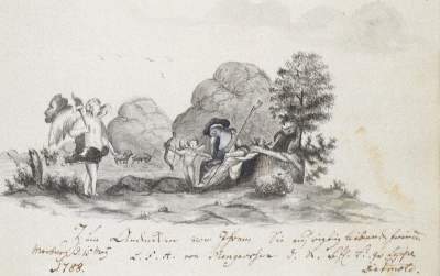 Bild Nr.324: 145-141 Stammbücher.: (Handschriften)