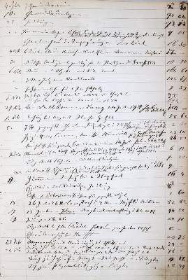 Bild Nr.1: 145-1444 Medizinisches Patientenregister.: (Medizin, Handschriften)