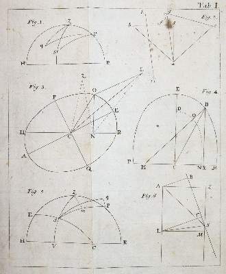 Bild Nr.3: 145-1525 Fixlmillner,P.: (Verschiedene Gebiete - Varia, Astronomie)