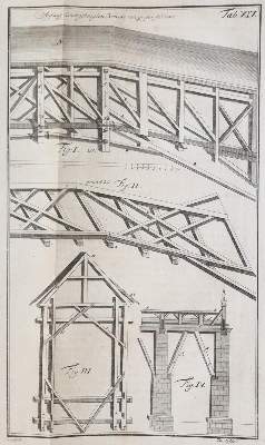 Bild Nr.4: 145-1550 Leupold,J.: (Verschiedene Gebiete - Varia, Brückenbau)