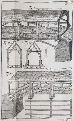 Bild Nr.5: 145-1550 Leupold,J.: (Verschiedene Gebiete - Varia, Brückenbau)