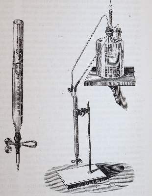 Bild Nr.2: 145-1552 Kerl,B. u. F.Stohmann.: (Verschiedene Gebiete - Varia, Chemie)
