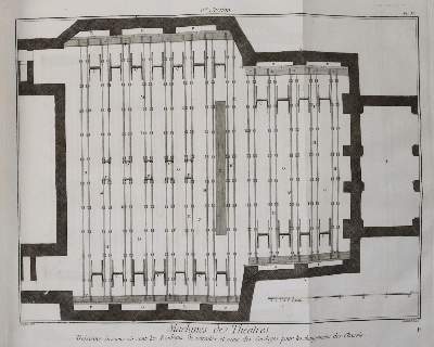 Bild Nr.6: 145-1555 Diderot,D. u. J.d`Alembert.: (Verschiedene Gebiete - Varia)