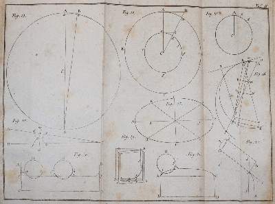 Bild Nr.2: 145-1569 Gren,F.A.C.: (Verschiedene Gebiete - Varia)