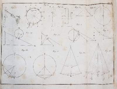 Bild Nr.3: 145-1569 Gren,F.A.C.: (Verschiedene Gebiete - Varia)