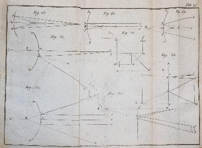 Bild Nr.4: 145-1569 Gren,F.A.C.: (Verschiedene Gebiete - Varia)
