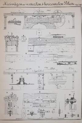 Bild Nr.1: 145-1573 Kohl,F.: (Verschiedene Gebiete - Varia)