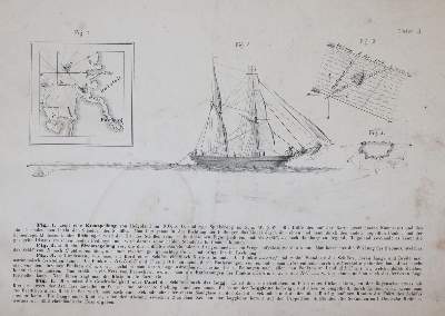 Bild Nr.10: 145-1573 Kohl,F.: (Verschiedene Gebiete - Varia)