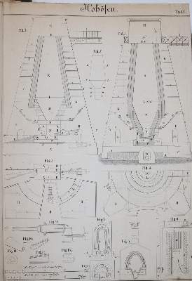 Bild Nr.4: 145-1573 Kohl,F.: (Verschiedene Gebiete - Varia)