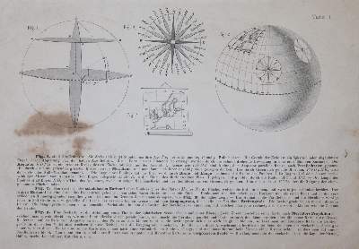 Bild Nr.9: 145-1573 Kohl,F.: (Verschiedene Gebiete - Varia)