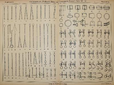 Bild Nr.10: 145-1577 Wiebe,F.K.H.: (Verschiedene Gebiete - Varia, Maschinenbau)