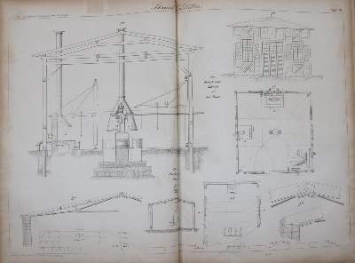Bild Nr.2: 145-1577 Wiebe,F.K.H.: (Verschiedene Gebiete - Varia, Maschinenbau)