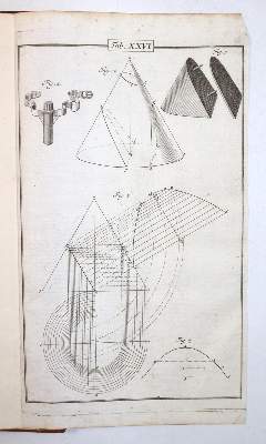 Bild Nr.4: 145-1592 Penther,J.F.: (Verschiedene Gebiete - Varia)