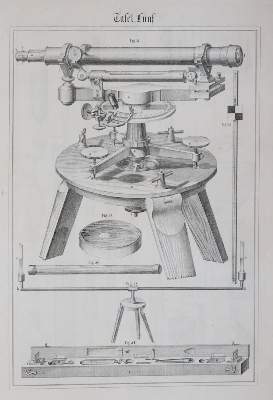 Bild Nr.1: 145-1597 Grothe,D.: (Verschiedene Gebiete - Varia, Physik)
