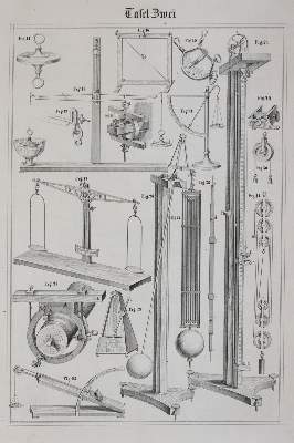 Bild Nr.4: 145-1597 Grothe,D.: (Verschiedene Gebiete - Varia, Physik)