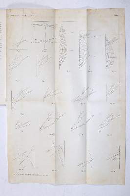 Bild Nr.2: 145-1599 Sammlung: (Verschiedene Gebiete - Varia, Physik)