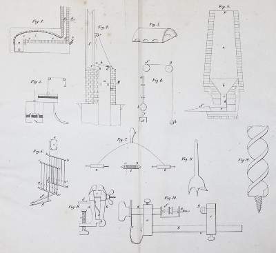 Bild Nr.1: 145-1601 Poppe, J.H.M.v.: (Verschiedene Gebiete - Varia)