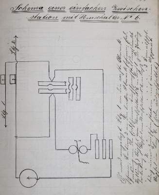 Bild Nr.1: 145-1607 Festungs Telegraphen-Abteilung: (Verschiedene Gebiete - Varia, Telegraphie - Telephonie, Handschriften)