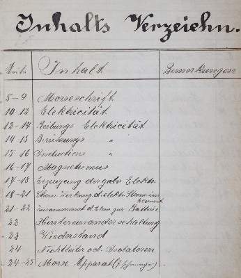 Bild Nr.3: 145-1607 Festungs Telegraphen-Abteilung: (Verschiedene Gebiete - Varia, Telegraphie - Telephonie, Handschriften)