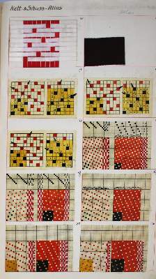 Bild Nr.7: 145-1611 Spoerry,R.: (Verschiedene Gebiete - Varia, Textil)