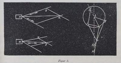 Bild Nr.1: 145-1613 Saunier,C.: (Verschiedene Gebiete - Varia, Uhren)