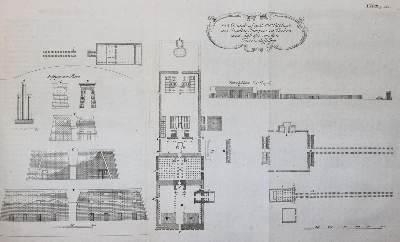Bild Nr.1: 145-1620 Pococke,R.: (Afrika, Ägypten)