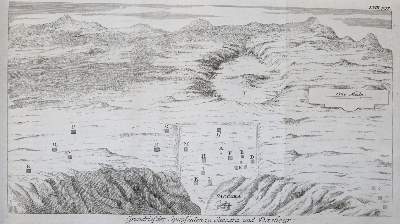 Bild Nr.6: 145-1620 Pococke,R.: (Afrika, Ägypten)