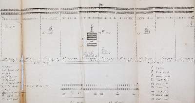 Bild Nr.2: 145-1641 Hardee,W.J.: (Amerika)