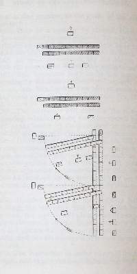Bild Nr.4: 145-1641 Hardee,W.J.: (Amerika)