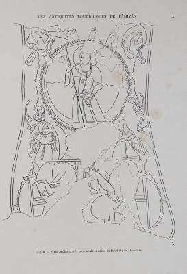 Bild Nr.1: 145-1658 Hackin,J. u.a.: (Asien, Afghanistan)
