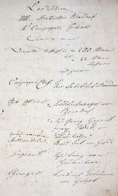 Bild Nr.3: 145-1733 Friedrich I., König von Württemberg.: (Deutschland)