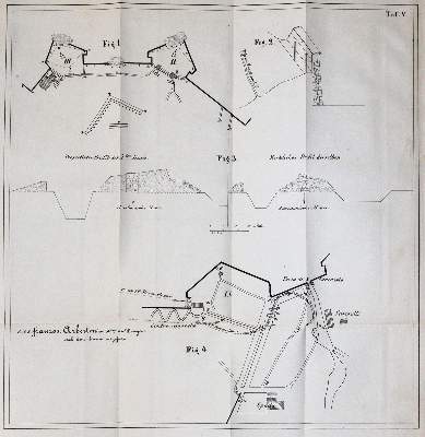Bild Nr.4: 145-1887 Hoffstetter,G.v.: (Italien)