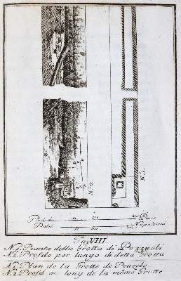 Bild Nr.3: 145-1922 Ancora,G.d'.: (Italien, Pozzuoli)