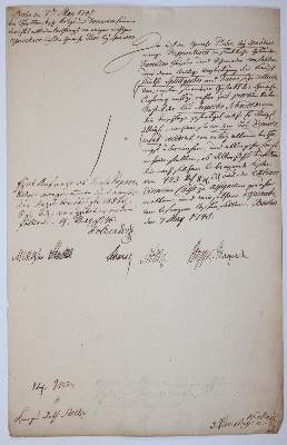 Bild Nr.2: 145-2151 Militär.: (Preussen)