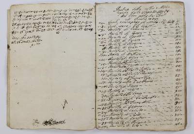 Bild Nr.2: 145-2168 Vorlesungsmitschriften.: (Autographen)