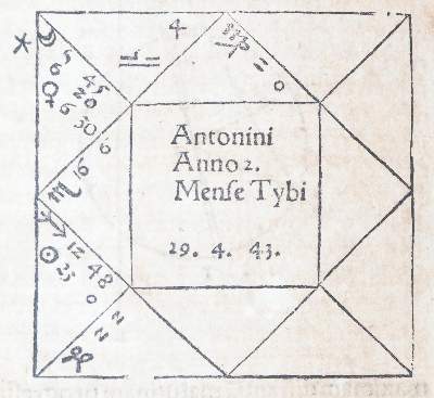 Bild Nr.6: 145-280 Ptolemaeus,C.: (Alte Drucke, Handschriften und Theologie)