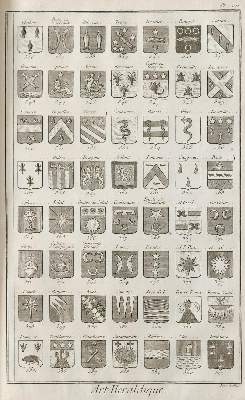 Bild Nr.1: 145-3100 Heraldik.: (Varia, Genealogie und Heraldik)