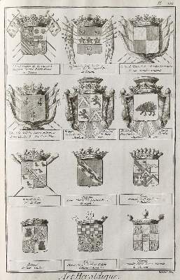 Bild Nr.2: 145-3100 Heraldik.: (Varia, Genealogie und Heraldik)
