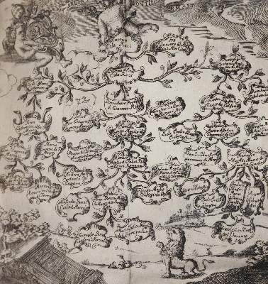 Bild Nr.2: 145-311 Galli,P.A.: (Sixtus V., Papst)