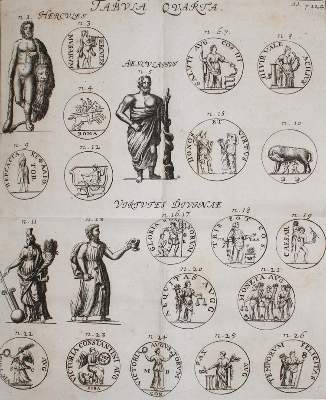 Bild Nr.1: 145-318 Struve,B.G.: (Alte Drucke, Handschriften und Theologie)