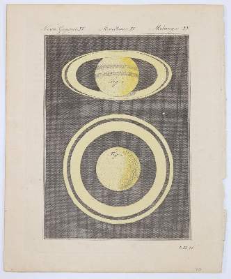 Bild Nr.12: 145-3199 Sammlung: (Varia)