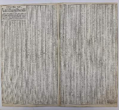 Bild Nr.2: 145-3588 Sammlung: (Ausland)